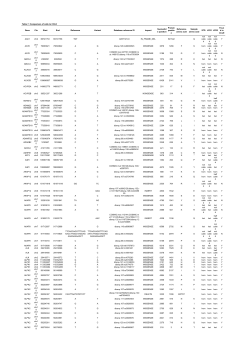Download this supplementary material