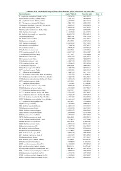 Download this supplementary material