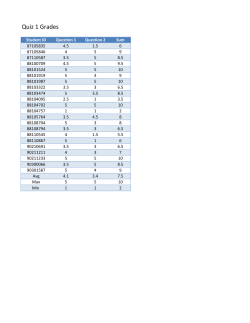 Grades File