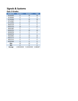Grades File
