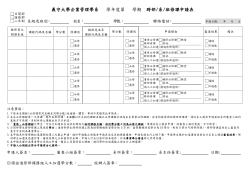 赴外部/ 系/ 班學分承認申請表