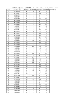 Grades File