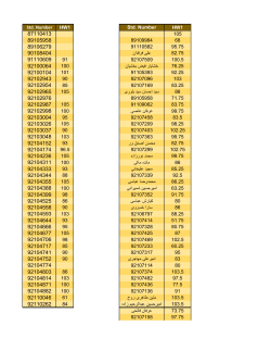 Grades File