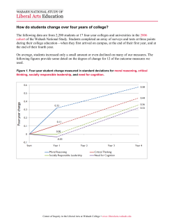 http://​www.​liberalarts.​wabash.​edu/​storage/​4-year-change-summary-website.​pdf