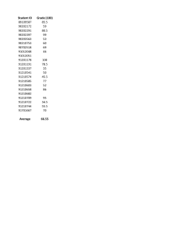 Grades File