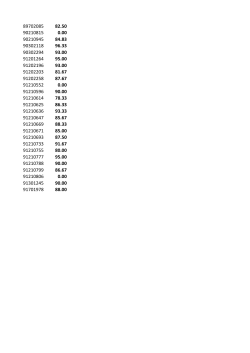 Grades File
