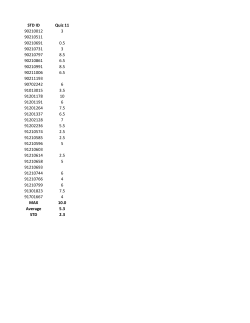 Grades File