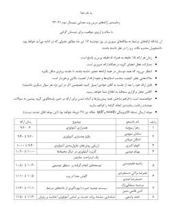 SW Presentation Schedule.pdf