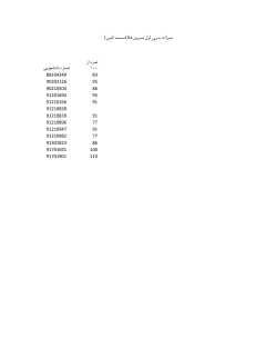 Grades File