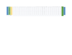 Grades File