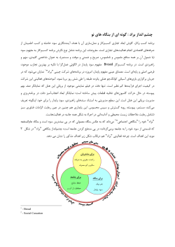 BROADx.pdf