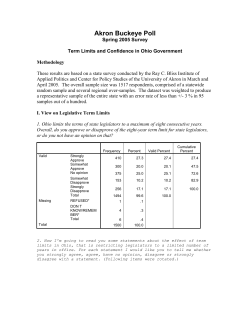AkronBuckeyePoll