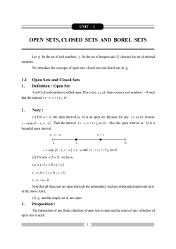 M. Sc. Maths. Sem. I P. MT 103 Real Analysis
