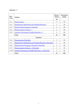 B.Pharmacy Sem. I-VIII