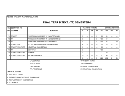 B. Textile Final Year