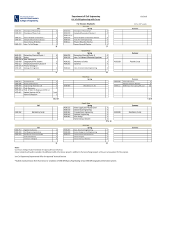 Honors Bachelor of Science in Civil Engineering with Co-op (pdf)