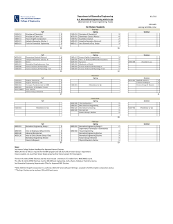 Honors Bachelor of Science in Biomedical Engineering (Biomaterials and Tissues) with Co-op (pdf)