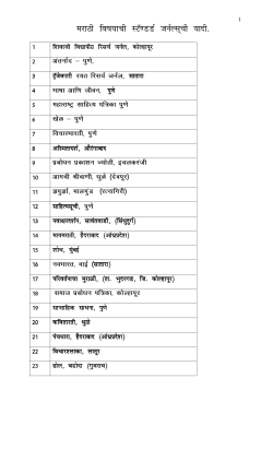 Standard Journals List for Arts Fine Arts Faculty