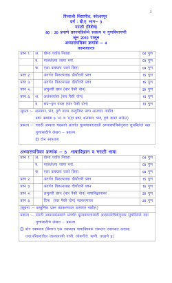 B.A. Part III Nature of Question Paper