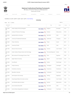 Shivaji University Ranks 28th at National Level - Source: MHRD-NIRF