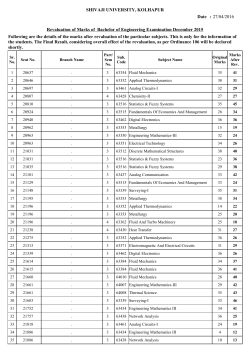Revaluation of Marks of B.E. Examination Dec 2015 Lot No.21