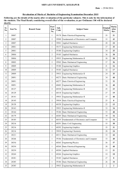 Revaluation of Marks of B. E.Examination Dec 2015 Lot No.24