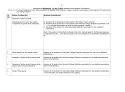 Amendment to Ordinance 9 Sr. No. 12 14 regarding revised quantum of punishment...