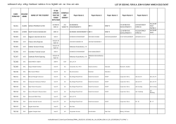 Manual Form for B.Com. Sem 6