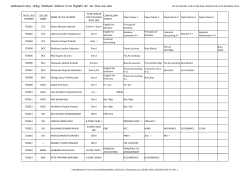 Manual Form for B.Com. Sem 1