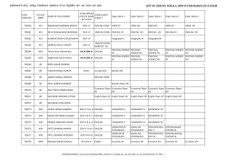 Manual Form for B.A. Sem 6