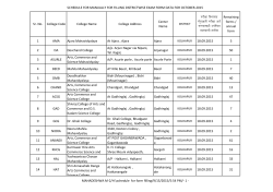 Schedule for submission of Examination form