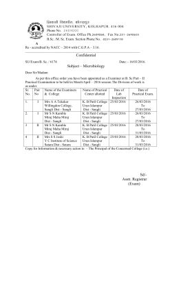 B.Sc Part-II All Subjects Practical Examinar Orders to be held in March/April-2016