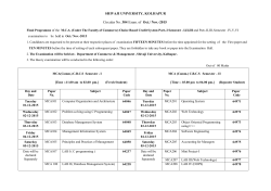 M.C.A. Credit System