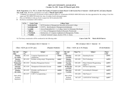 Examination Programme of the M.C.A. (Under The Faculty of Commerce) Choice Based Credit System Part.-I Semester - I,II,III and M.C.A(Comm.) Regular Part. II,III Sem . IV,V,VI to be held in March/April.-2016
