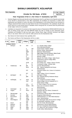 Final Programme of the B. A. Part- II-Sem- IV Examination, April 2016