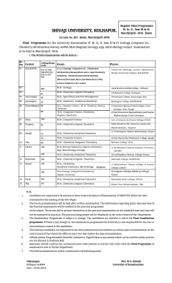 Final Examination Programme of Regular M. Sc. II , Sem III IV, to be held in March/April 2016
