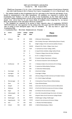 Final Examination Programme of the M. A. Part - I II (Semester I to IV)Languages Social Sciences (Semester wise with Credit System) {C.B.C.S. Pattern} New Course Examination to be held in March/April - 2016.
