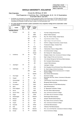 Final Programme of the B.Com. Part II III Semester III, IV, V VI Examinations to be held in March / April 2016