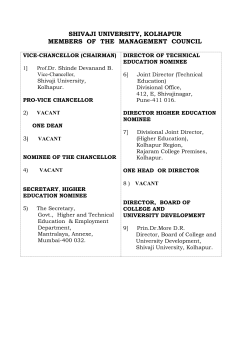 Shivaji University's Management Council Members List