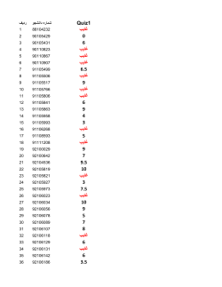 Grades File