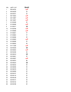 Grades File