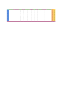 Grades File