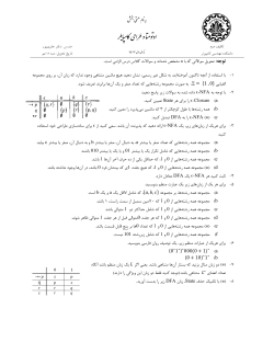 CompilerAutomata_HW 2_92_1.pdf