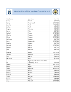 Members inducted between 1969 and 2016