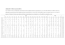 Download this supplementary material