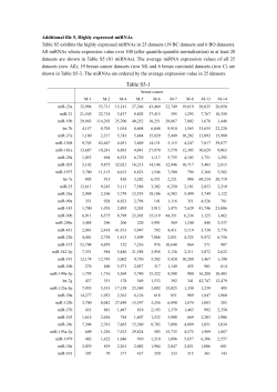 Download this supplementary material