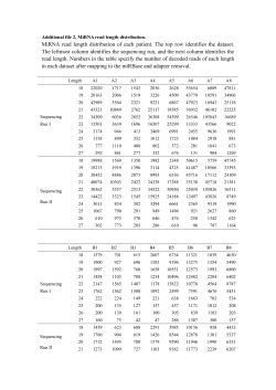 Download this supplementary material