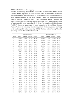 Download this supplementary material