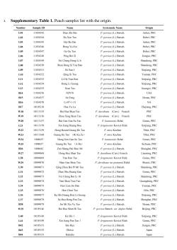 Download this supplementary material