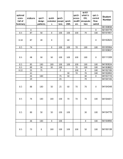 Grades File